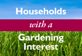 Gardening List Guide